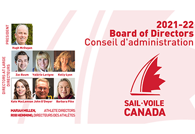 Sail Canada Board