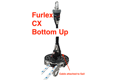 Furlex CX Bottom Up